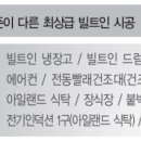 신화더블루 이미지