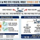 합동카전문정비 이미지