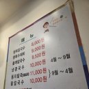하정밀방