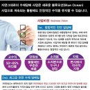 자연잎수제담배
