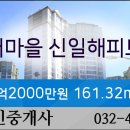 신일외과의원 이미지