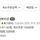 둥둥수산 이미지