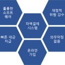 린스프린트 이미지