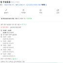 식껍두암동점 이미지