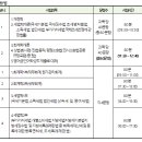 세무사 이미지