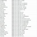 연우치과의원 이미지