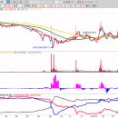 케이지팜(주) 이미지