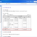 대해유통 - 칠곡군 | 대해유통