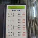 산호횟집 이미지