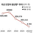 그래픽마트