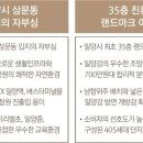 e편한세상 밀양삼문 이미지