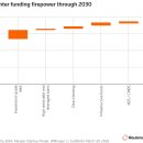 260503_AI 빅3 IPO 대전: SpaceX, OpenAI, Anthropic