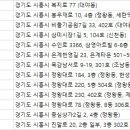 에덴산부인과의원 이미지