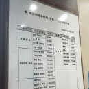 남동성심의원 이미지