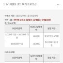 G1589 네이버블로그