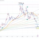 (주)빅텍 이미지