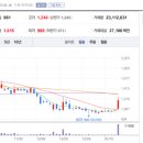 주식회사 바이오리더스 이미지