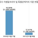 주식회사 지엠알코리아 이미지
