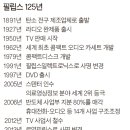 125 헬스케어