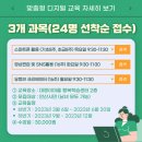 스마트폰 활용(기초에서 활용까지) 이미지