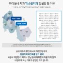 미소랑치과의원 이미지