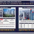 여의도자이아파트 앞 이미지