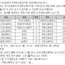 2025.06.23. 6월 지회모임 예고 이미지
