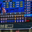 삼성 라이온즈파크 대구는 지브로존 T1-3구역