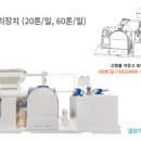 에코환경 네이버블로그