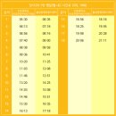 기전마을회관 네이버블로그