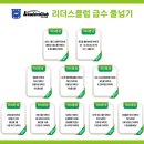 용인대점프태권도 이미지