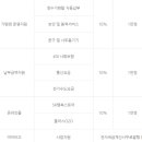 청호카센타 이미지