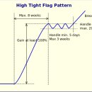 에브리랩 이미지