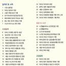 서도경로당 이미지