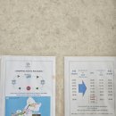 비고리조트 16 | 괌 골프 여행 파인이스트 리조트 27홀 라운딩과 레이트 체크아웃 특전 실속 구성