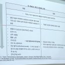 흠결 없는 파편들의 사회 : 한국 2060 여성들의 일 경험과 모험 | 후기) 사람의 노동, 여성의 노동. 같은 말....이 아니었네요? :: &lt;흠결없는 파편들의 사회(한국 2060...