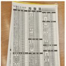 우리김밥천국
