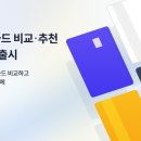 핀다 이미지
