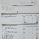 푸른하늘 동물병원 이미지