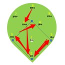 [MLB] 방금전 나온 8-6-2-3-2-5-4 병살 이미지