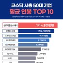 에이치알헬스케어