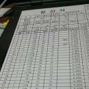 (주)제주드림포크