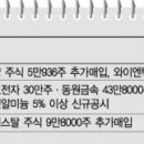 성호슈퍼 이미지