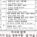 관교도서관 이미지