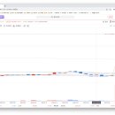 (주)동양석유 이미지