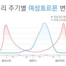 기쁨한의원 이미지