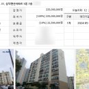 삼익쇼핑센타 이미지