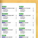 컴퓨터로 준비하는 수행평가 이미지