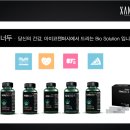 아미코젠퍼시픽