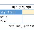 시청사거리 정우상가 방면 이미지